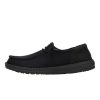 import placeholder for wendy funk mono wide black 32563412