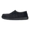 import placeholder for wendy stretch mesh black black 32563429