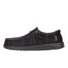 import placeholder for wally stretch sox wide black 32594233