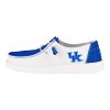import placeholder for wendy kentucky white blue 32563428